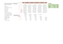 financial analysis, forecasting, cash flow planning and cfo advisory